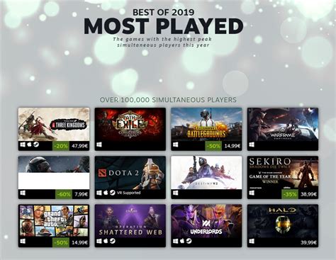 Steam Reveals Its Best.